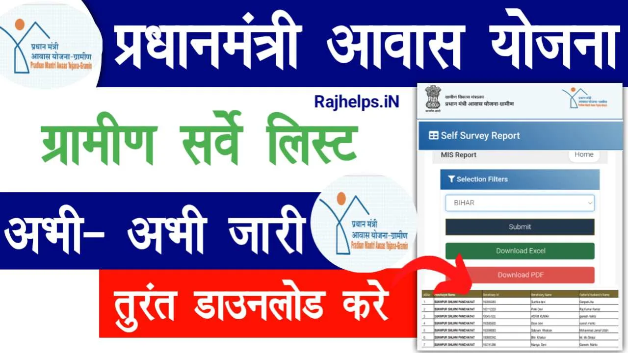 PM Awas Yojana Gramin List 2026