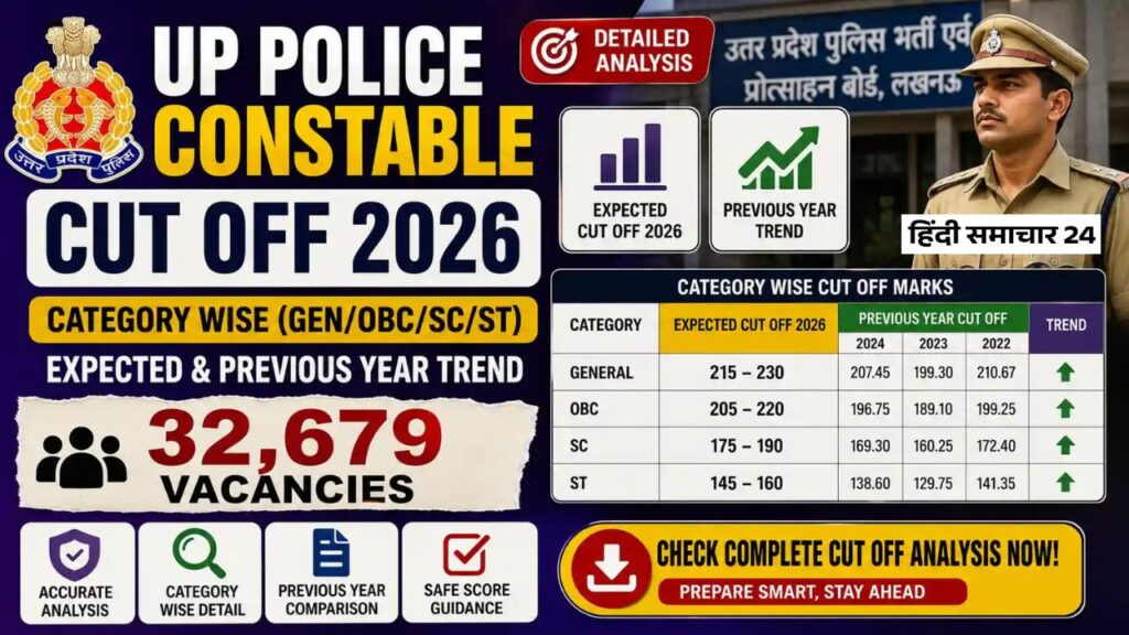 UP Police Constable Expected Cut Off